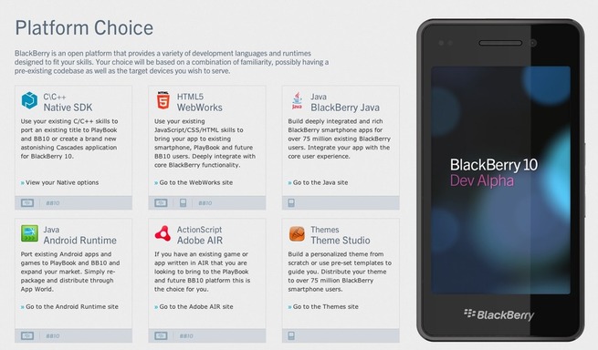 Blackberry 10 Blackberry 10