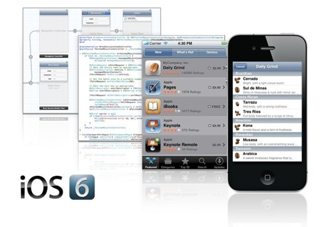 iOS 6 iOS 6