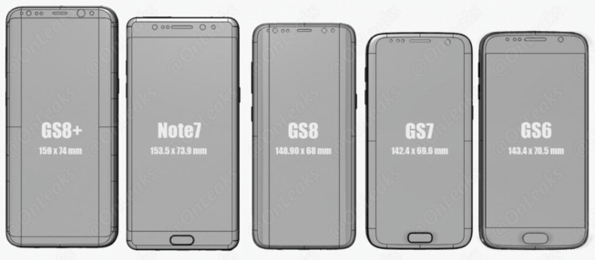 Comparaison dimensions : Galaxy S8 vs Galaxy S7, S6 et iPhone 7 Plus