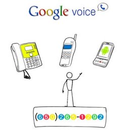 Apple dément avoir rejeté Google Voice