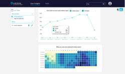 Laetitia Gazel Anthoine, Connecthings : « Notre plate-forme Herow combine géolocalisation et notifications » Laetitia Gazel Anthoine, Connecthings : « Notre plate-forme Herow combine géolocalisation et notifications »