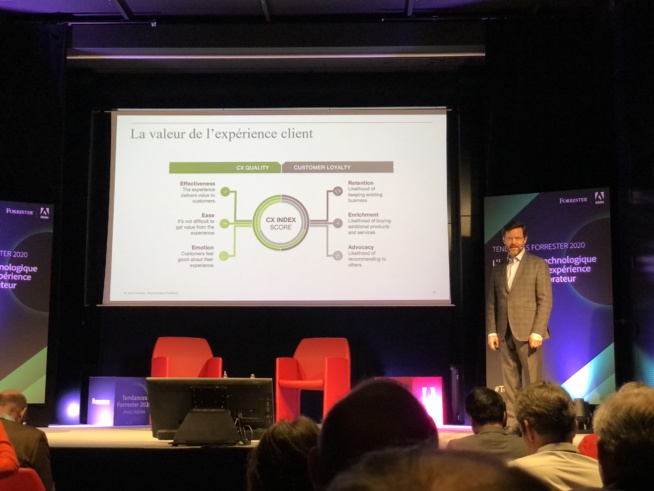 Seuls 6% des Français estiment avoir une expérience client satisfaisante Seuls 6% des Français estiment avoir une expérience client satisfaisante