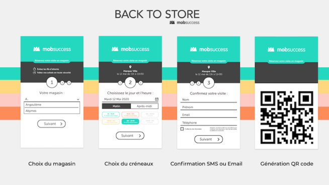 Back to Store : une solution de réservation de visites en point de vente pour les commerçants