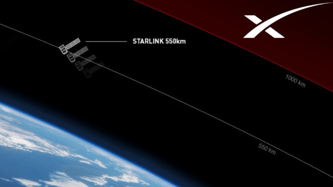 StarLink ouvre son accès satellitaire pour 99 dollars par mois StarLink ouvre son accès satellitaire pour 99 dollars par mois