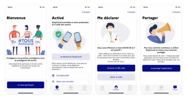 ​Déjà 6 millions de téléchargements pour Tous Anti Covid