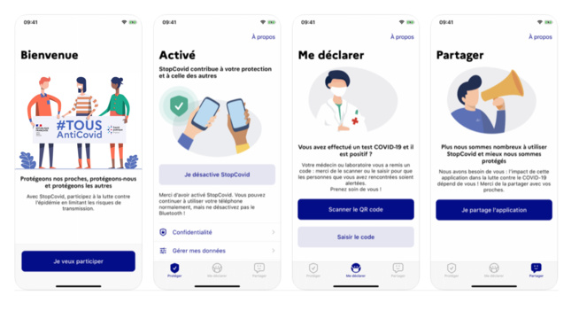 Déjà 6 millions de téléchargements pour Tous Anti Covid Déjà 6 millions de téléchargements pour Tous Anti Covid
