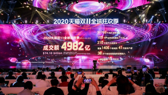 M-commerce : Nouveau record pour le SingleDay d’Alibaba M-commerce : Nouveau record pour le SingleDay d’Alibaba