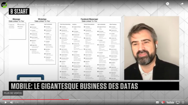Data Mobile : le nouvel eldorado ? Data Mobile : le nouvel eldorado ?