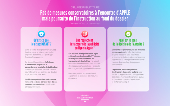 L’Autorité de la concurrence ne prendra pas de mesure « conservatoire » contre Apple