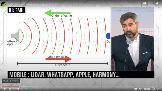 Le LIDAR, une smart caméra pour nos mobiles ? Le LIDAR, une smart caméra pour nos mobiles ?