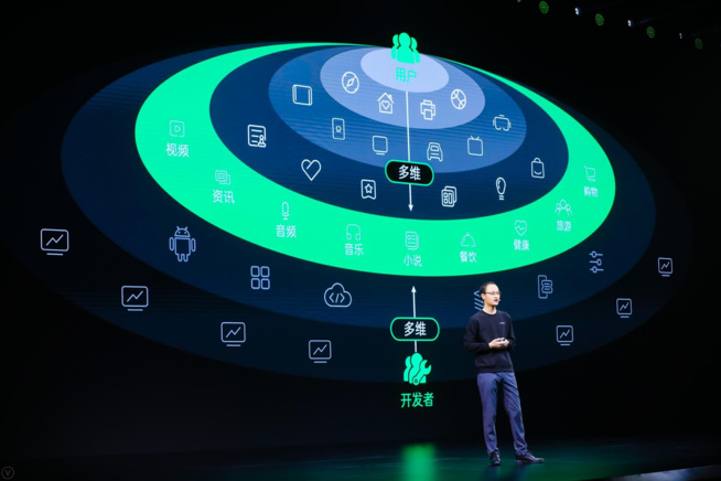 OPPO dévoile OPPO Health et OPPO Carlink OPPO dévoile OPPO Health et OPPO Carlink