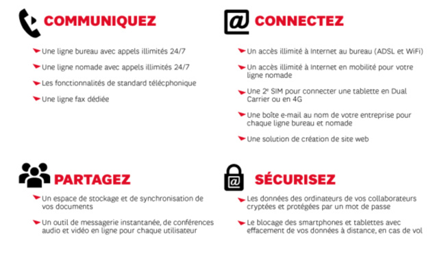 pack entrepreneurs sfr business team pack entrepreneurs sfr business team