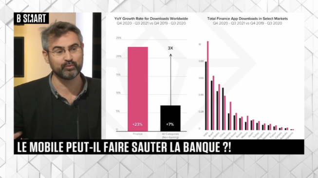 Le mobile va t’il faire sauter les banques ?