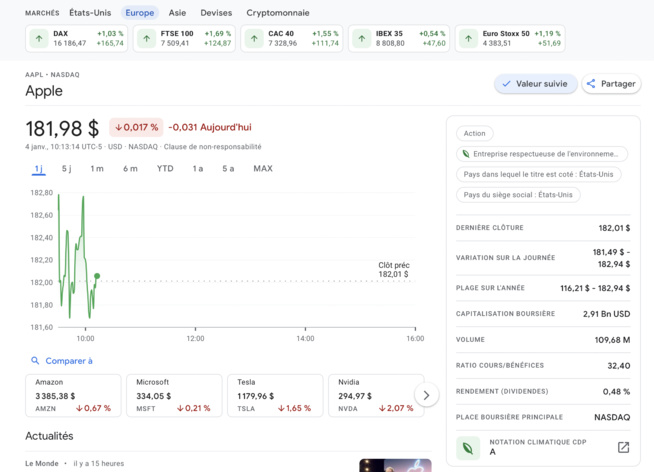 Apple a franchi la barre des 3000 milliards de dollars de capitalisation boursière Apple a franchi la barre des 3000 milliards de dollars de capitalisation boursière