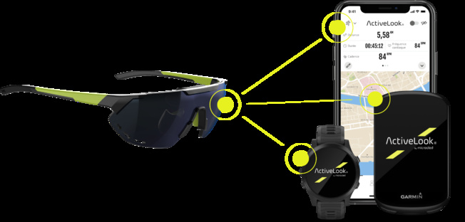 Microoled veut entrer en bourse pour s’imposer dans la réalité « assistée » Microoled veut entrer en bourse pour s’imposer dans la réalité « assistée »