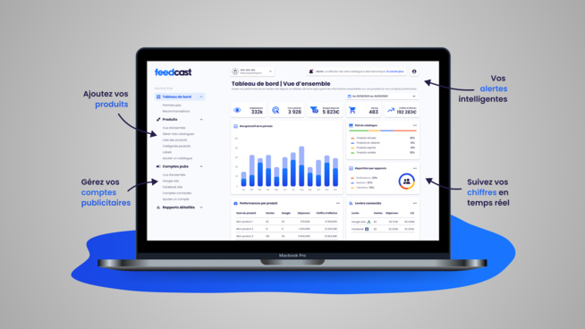 Orixa Media lance la dernière version de son SaaS Feedcast.io Orixa Media lance la dernière version de son SaaS Feedcast.io