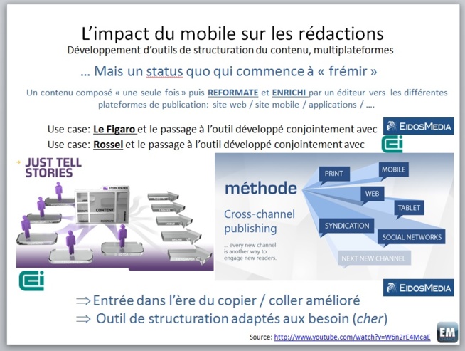 Dossier: Mobile first - Plaidoyer pour l'avènement de rédactions réellement orientées mobiles (1/2) Dossier: Mobile first - Plaidoyer pour l'avènement de rédactions réellement orientées mobiles (1/2)