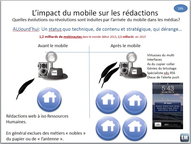 Dossier: Mobile first - Plaidoyer pour l'avènement de rédactions réellement orientées mobiles (1/2) Dossier: Mobile first - Plaidoyer pour l'avènement de rédactions réellement orientées mobiles (1/2)