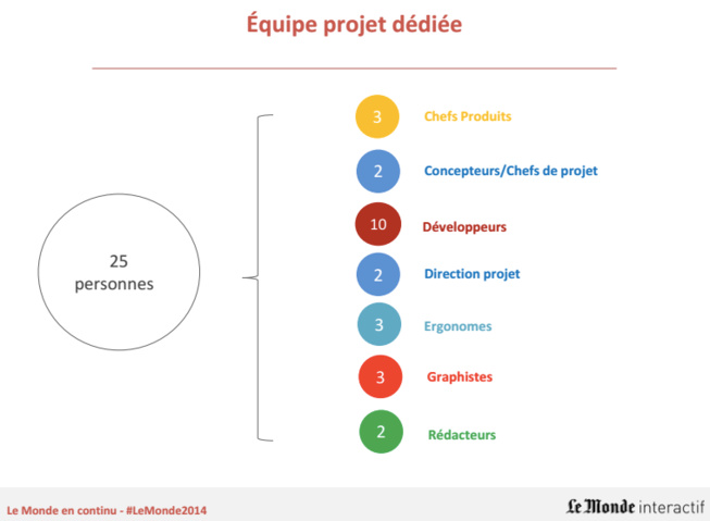 Source: @Morigianea Twitter Source: @Morigianea Twitter