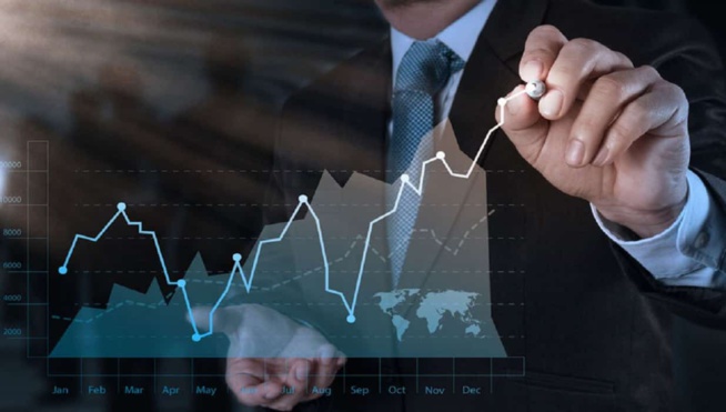 Ralentissement de la croissance des dépenses publicitaires en 2023 Ralentissement de la croissance des dépenses publicitaires en 2023