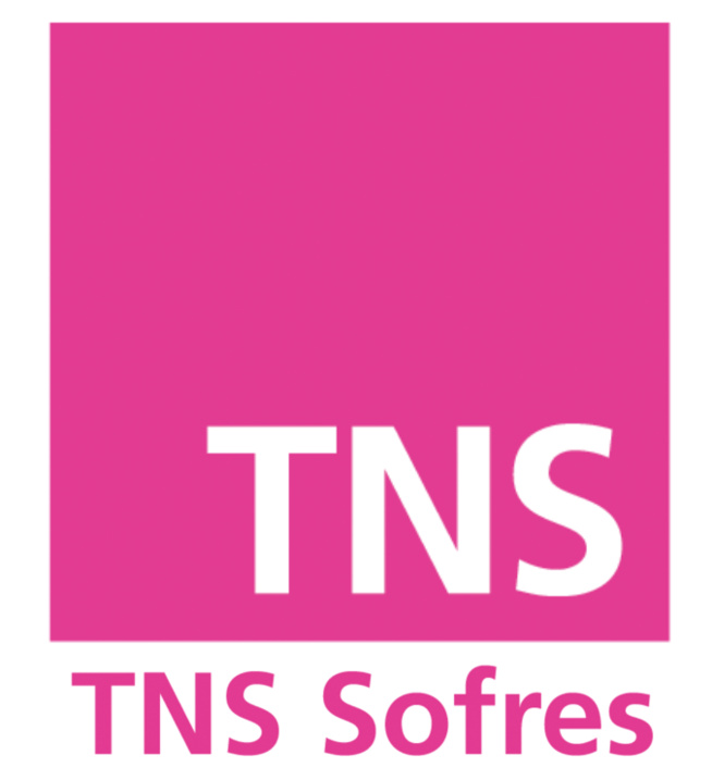 TNS Sofres TNS Sofres