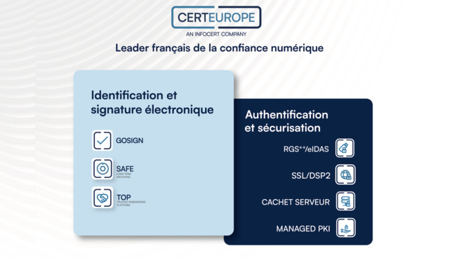 ​Signature électronique : L’italien InfoCert rachète le français CertEurope