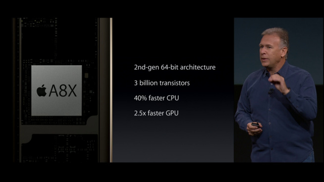 Les cartactéristiques techniques de l'ipad le plus fin du monde (6.1 mm) Les cartactéristiques techniques de l'ipad le plus fin du monde (6.1 mm)