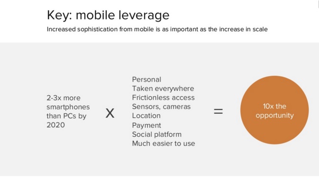 Le mobile ronge le monde - Présentation d'un Venture capitalist Le mobile ronge le monde - Présentation d'un Venture capitalist