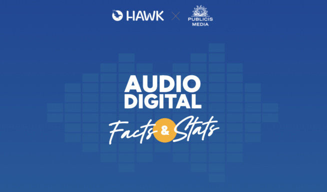48% de la consommation Audio est désormais digitale 48% de la consommation Audio est désormais digitale