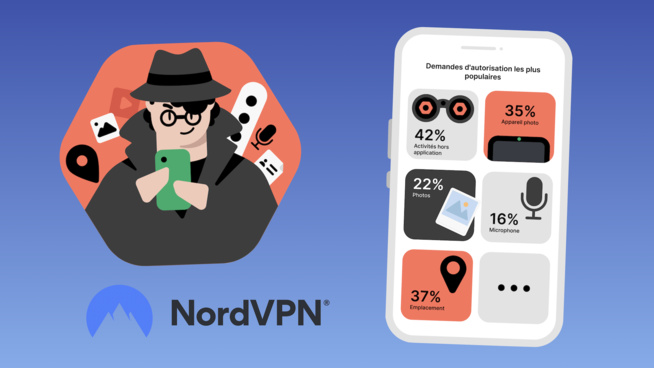 La majorité des applications demandent des permissions qui ne sont pas nécessaires à leur fonctionnement. La majorité des applications demandent des permissions qui ne sont pas nécessaires à leur fonctionnement.