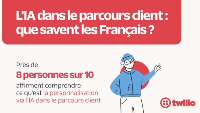 Seules 3 personnes sur 10 déclarent faire confiance à un service client entièrement géré par une IA. Seules 3 personnes sur 10 déclarent faire confiance à un service client entièrement géré par une IA.