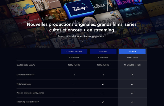 Disney+ : une offre avec pub à 5,99 euros par mois Disney+ : une offre avec pub à 5,99 euros par mois