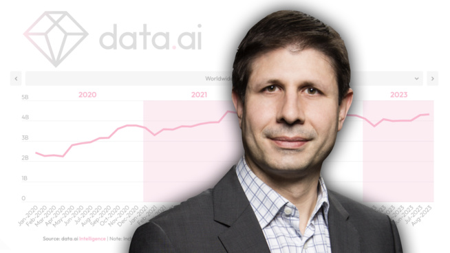 Bertrand Salord, data.ai : «Le temps consacré au commerce électronique sur les smartphones a augmenté de 71% » Bertrand Salord, data.ai : «Le temps consacré au commerce électronique sur les smartphones a augmenté de 71% »