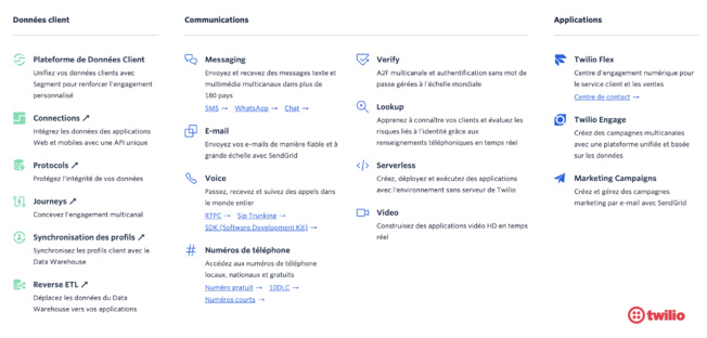 Seuls 23% des consommateurs français se déclarent fidèles à une marque Seuls 23% des consommateurs français se déclarent fidèles à une marque