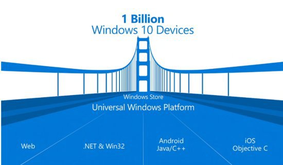 BUILD 2015: Microsoft veut rendre les apps iOS et Android compatibles avec Windows 10