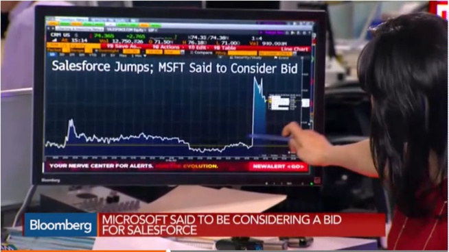 FlashTweet - La chronique éco du 6 mai en 10 twits FlashTweet - La chronique éco du 6 mai en 10 twits