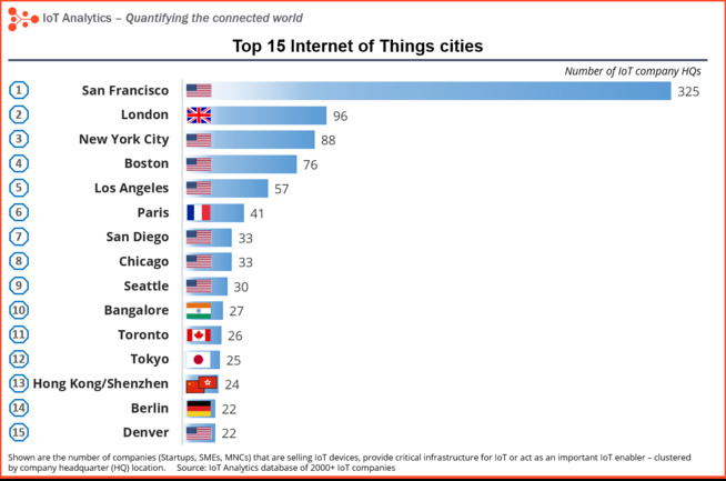 FlashTweet - La chronique éco du 6 mai en 10 twits FlashTweet - La chronique éco du 6 mai en 10 twits