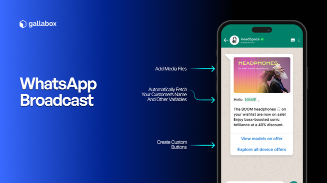 Gallabox lève 3,5 millions de dollars pour démocratiser le commerce conversationnel piloté par l’IA pour les PME Gallabox lève 3,5 millions de dollars pour démocratiser le commerce conversationnel piloté par l’IA pour les PME