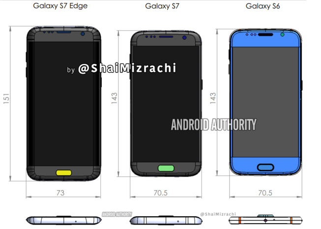 Le prochain Galaxy S7 de Samsung se déclinerait en deux nouvelles tailles