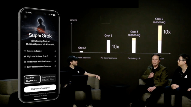 Elon Musk dévoile déjà la version 4 de Grok Elon Musk dévoile déjà la version 4 de Grok