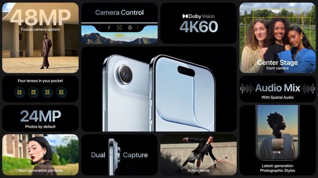 Nouvel iPhone 17 : le grand trou d’air d’Apple ? Nouvel iPhone 17 : le grand trou d’air d’Apple ?