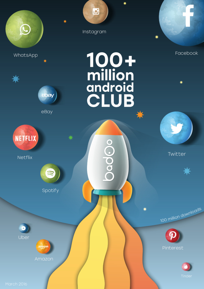 Badoo franchit la barre des 100 millions de téléchargements sur Android Badoo franchit la barre des 100 millions de téléchargements sur Android
