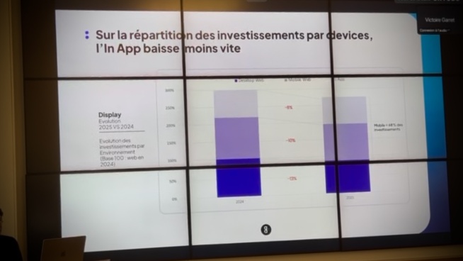 L’Open Web à la croisée des chemins : Entre résistance du mobile et promesse agentique L’Open Web à la croisée des chemins : Entre résistance du mobile et promesse agentique