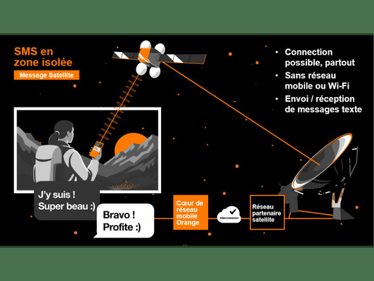 ​Orange élargit la connectivité satellite Direct-to-Device (D2D) en Roumanie