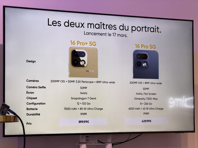 Le nouveau realme 16 Pro+ mise sur la photo pour s’imposer en milieu de gamme Le nouveau realme 16 Pro+ mise sur la photo pour s’imposer en milieu de gamme