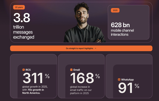 De la simple notification à l’IA « Agentique » : Infobip décrypte 20 ans de révolution des communications De la simple notification à l’IA « Agentique » : Infobip décrypte 20 ans de révolution des communications