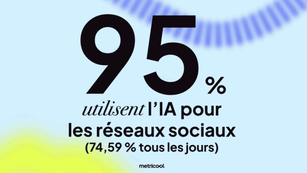 L’intelligence artificielle s’impose dans les métiers des réseaux sociaux, mais l’humain reste indispensable