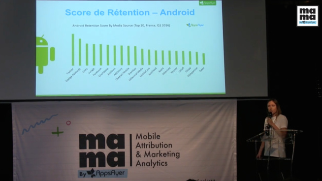 Mobile Attribution : Quels sont les AdNetworks les plus performants ?