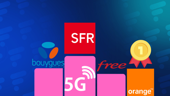 Baromètre nPerf de la couverture 5G en France (période du 1er septembre 2025 au 31 août 2026) : SFR en tête avec environ 72,8 %, devant Bouygues Telecom, Free et Orange.
