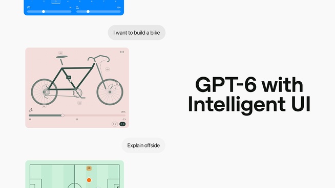 Avec l’Intelligent UI, GPT-6 peut répondre par des schémas et des éléments interactifs, comme ce vélo à explorer ou ce terrain de football pour expliquer le hors-jeu. © OpenAI